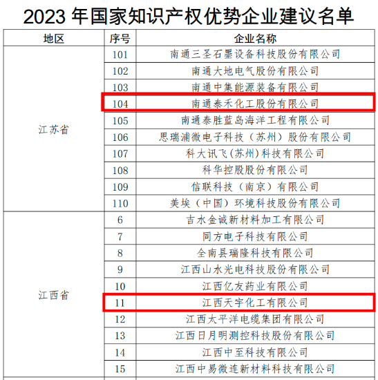 1704272676160520.png image.png